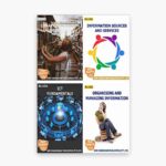 IGNOU BLI Study Material, Guide Book, Help Book – Combo of BLI 221 BLI 222 BLI 223 BLI 224 – BLIS with Previous Years Solved Papers