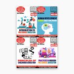 IGNOU PGDPPED Study Material, Guide Book, Help Book – Combo of MES 81 MES 82 MES 83 MES 131 – MES with Previous Years Solved Papers mes81 mes82 mes83 mes84
